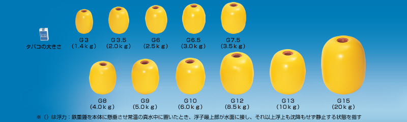 ビニコン ｜ フロート専門メーカー 株式会社気泡材研究所