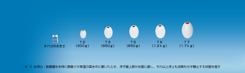 ビニコン 発砲体G型フロート（定置・他）G6.5型 50個入 気泡材研究所 共B 代引不可 ビニコン 発砲体G型フロート G6 漁網 定置 防舷材 保護