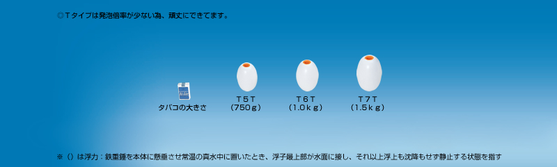 ビニコン ｜ フロート専門メーカー 株式会社気泡材研究所