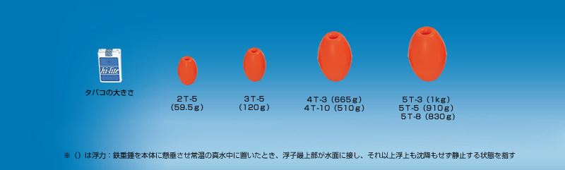 ビニー ｜ フロート専門メーカー 株式会社気泡材研究所